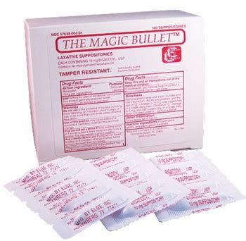 Unveiling the Quality and Safety Measures of the Magic Bullet Suppository Box